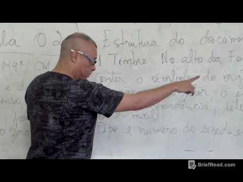 Memorando, Ofício e Aviso - Redação Oficial