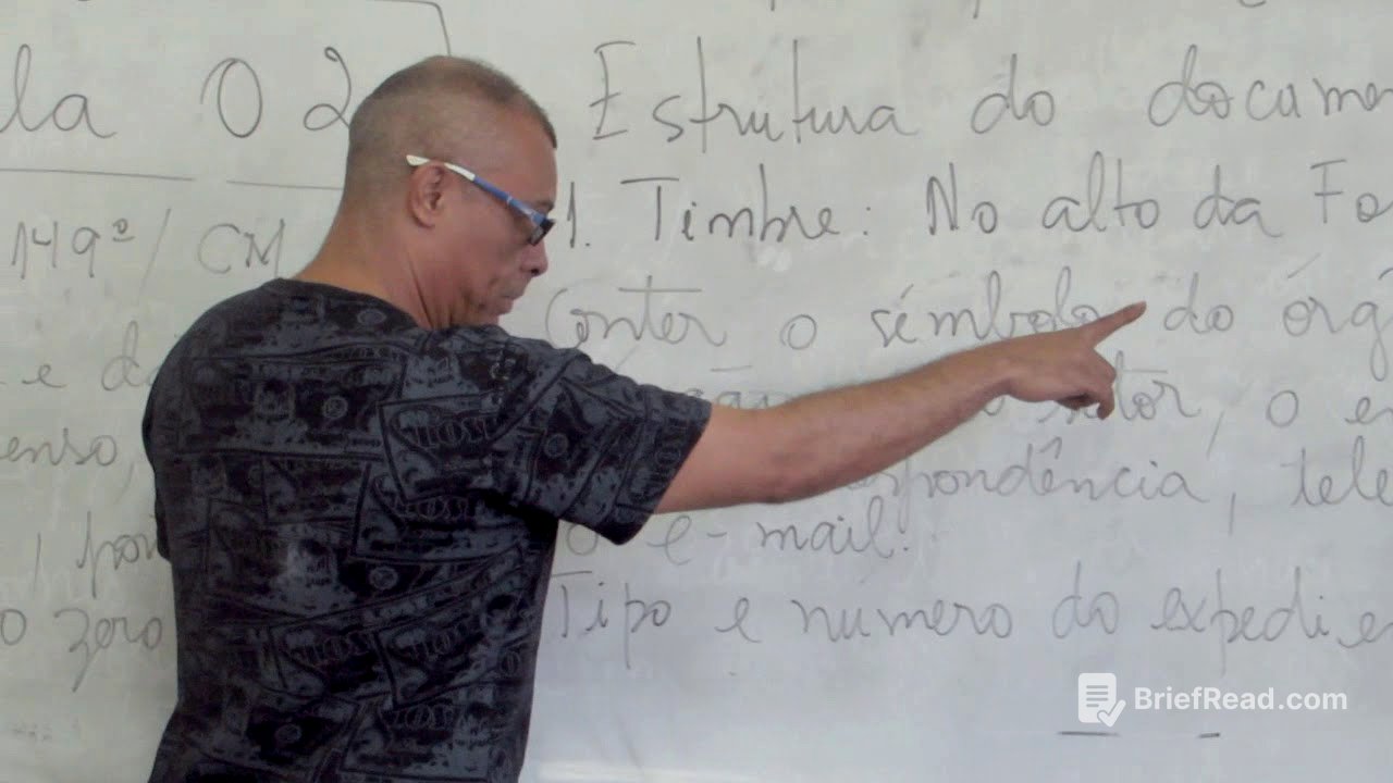 Memorando, Ofício e Aviso - Redação Oficial