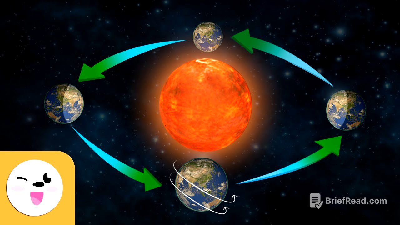 Rotação e Translação da Terra - Os Movimentos do Planeta Terra