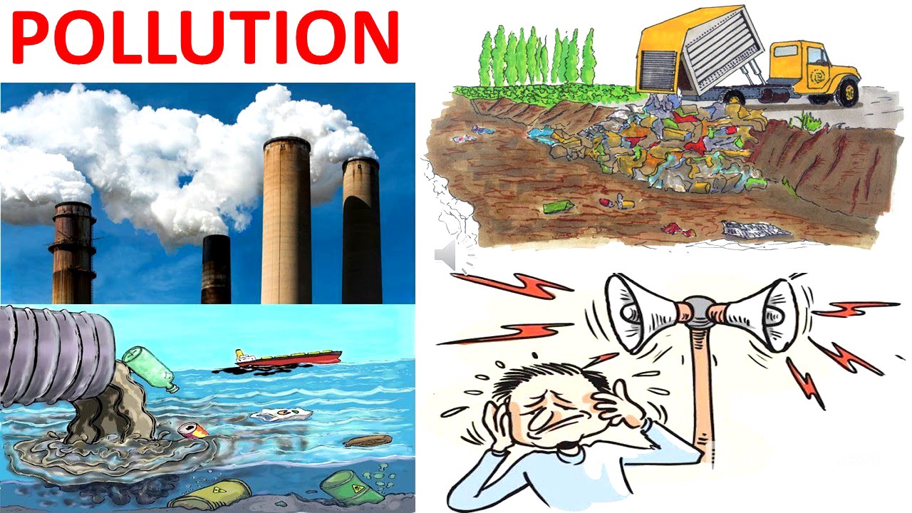 POLLUTION || TYPES OF POLLUTION || SCIENCE VIDEO FOR KIDS