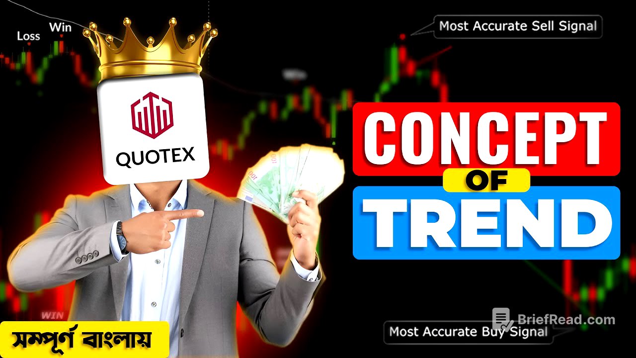 How To  Identify Trends in ANY Market | The Best Way To Identify Trend in (Forex, Stocks, Crypto).