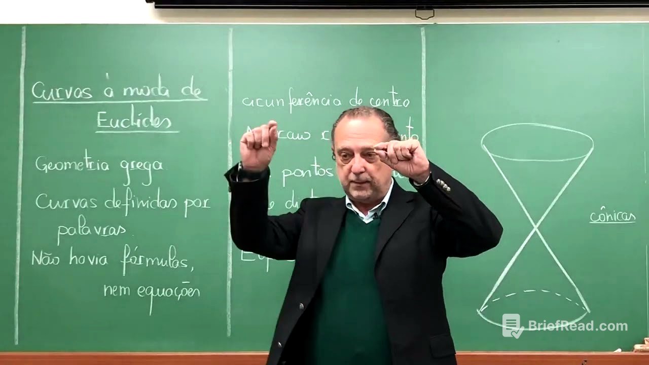 Curvas à moda de Euclides
