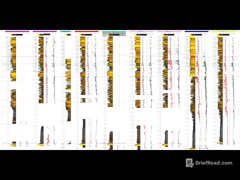 Integrating Interpreted Faults in Well Correlations using the True Stratigraphic Thickness Domain