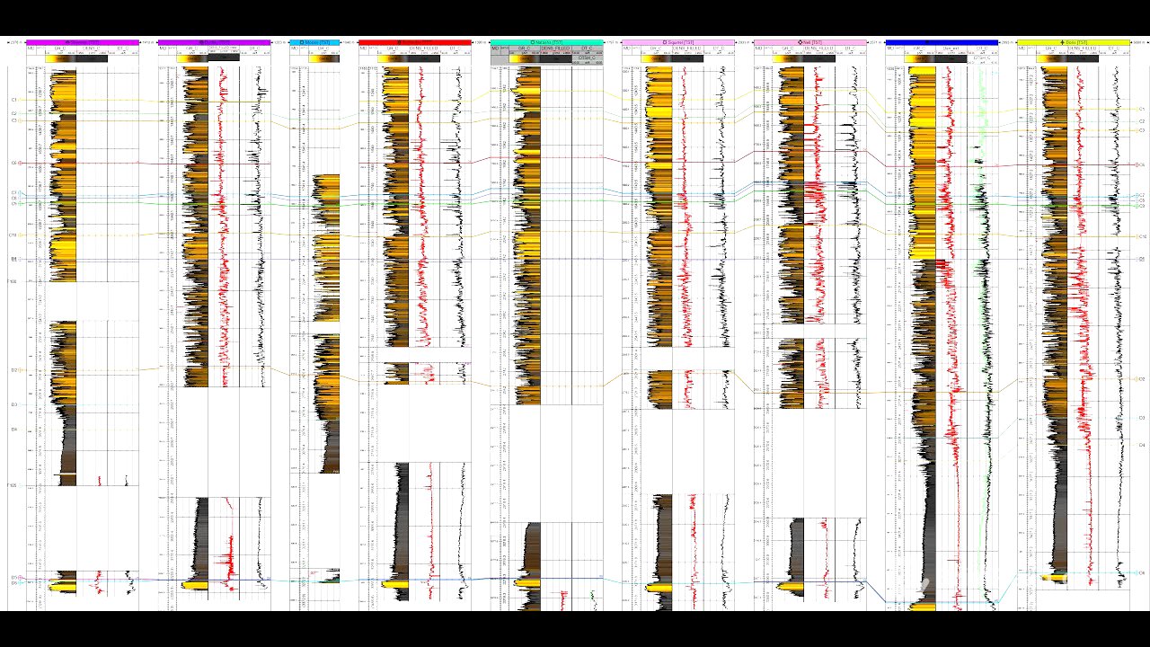 Integrating Interpreted Faults in Well Correlations using the True Stratigraphic Thickness Domain