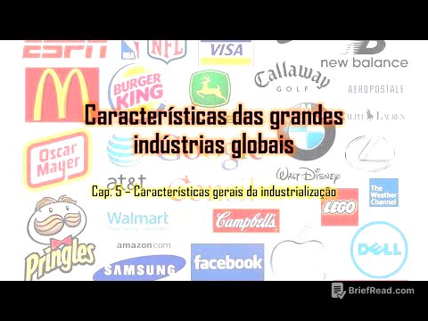 Cap. 5 - Grandes indústrias globais