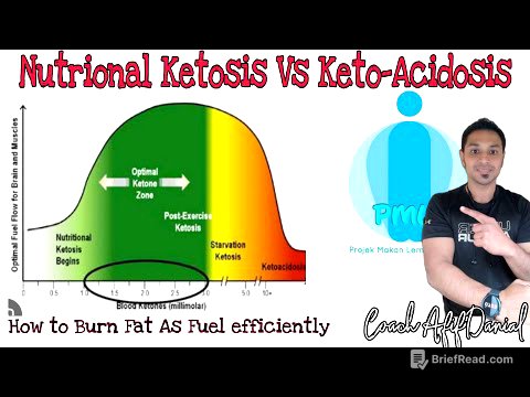 Nutritional ketosis Vs Ketoacidosis & GKI concept