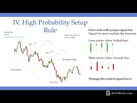 5 Price Action Rules EVERY Trader NEEDS To Know