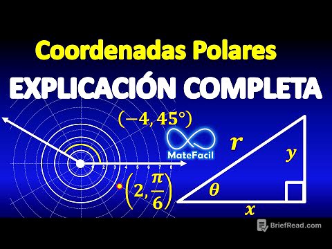 Coordenadas Polares ¿Qué son? EXPLICACIÓN COMPLETA