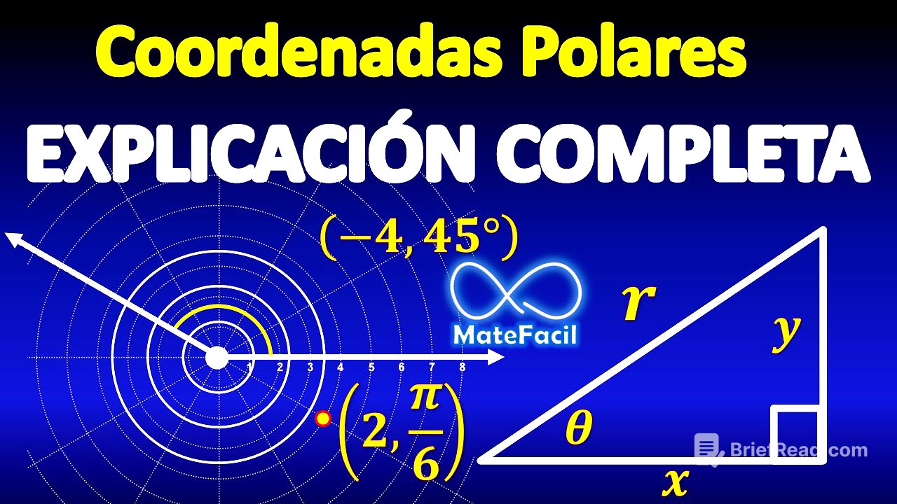 Coordenadas Polares ¿Qué son? EXPLICACIÓN COMPLETA