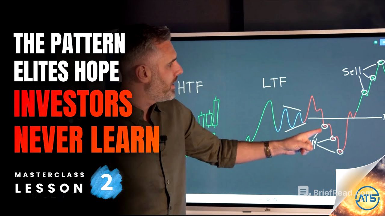 I Studied Charts for 10+ Years… This Is the Pattern Everyone Misses - Masterclass Lesson 2