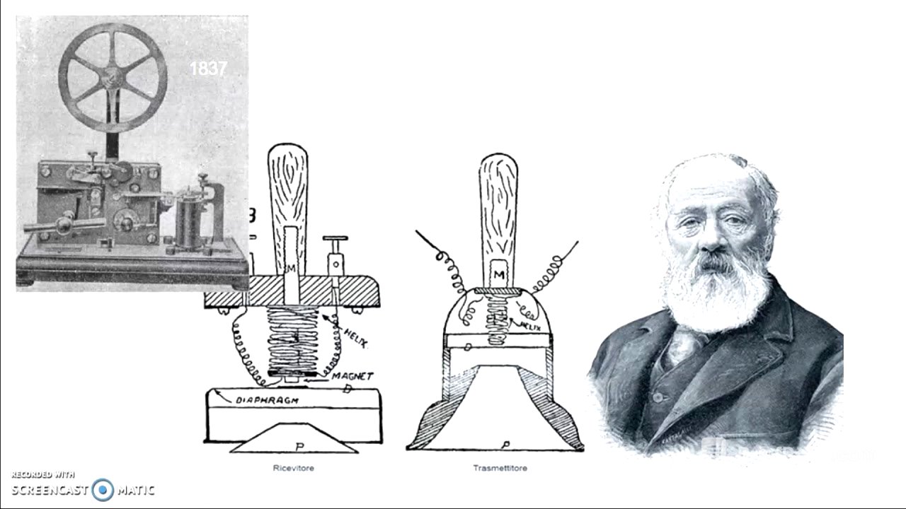 La seconda rivoluzione industriale
