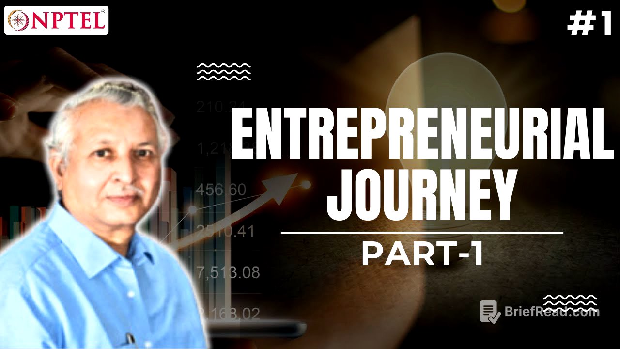#1 Entrepreneurial Journey | Part 1 | Entrepreneurship