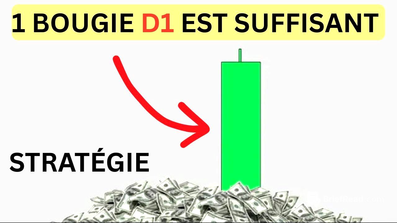 Ma Stratégie Unique avec une seule bougie D1