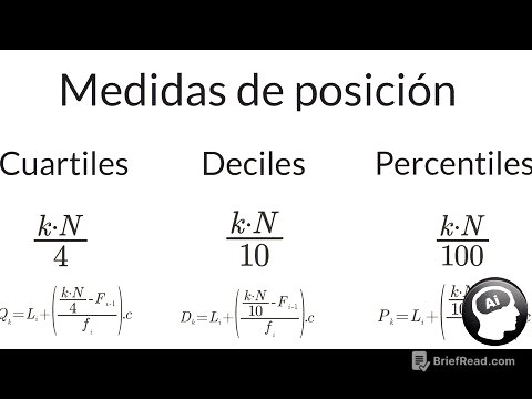 Cuartiles, deciles y percentiles, datos agrupados, no agrupados, medidas de posición