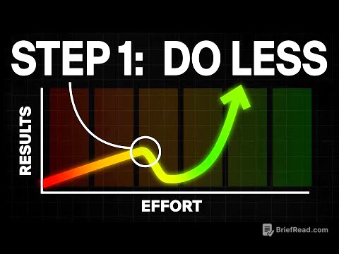 How The Top 1% Unlock Extreme Leverage (The Trifecta-System)