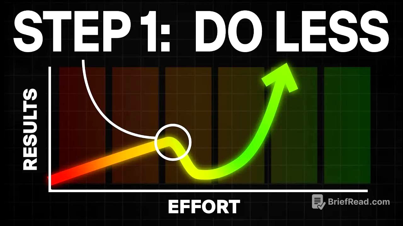 How The Top 1% Unlock Extreme Leverage (The Trifecta-System)