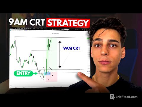 (CRT) Candle Range Theory - All Secrets Revealed - COMPLETE GUIDE - ICT Concepts