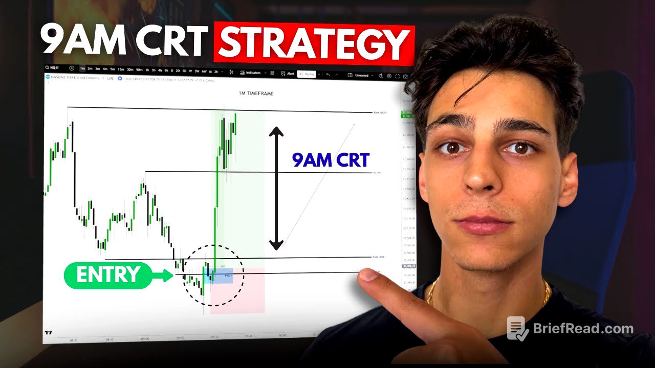 (CRT) Candle Range Theory - All Secrets Revealed - COMPLETE GUIDE - ICT Concepts
