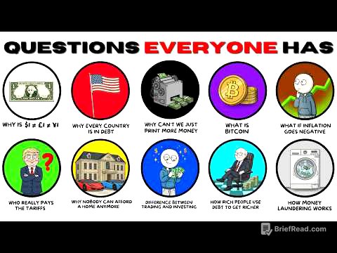 Simply Explaining Financial Questions EVERYONE Has