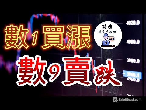 【太神了】不看指標、不畫線！只要會數1到9就能買低賣高，抄底賺大錢！ | 期貨 外匯 加密貨幣都適用