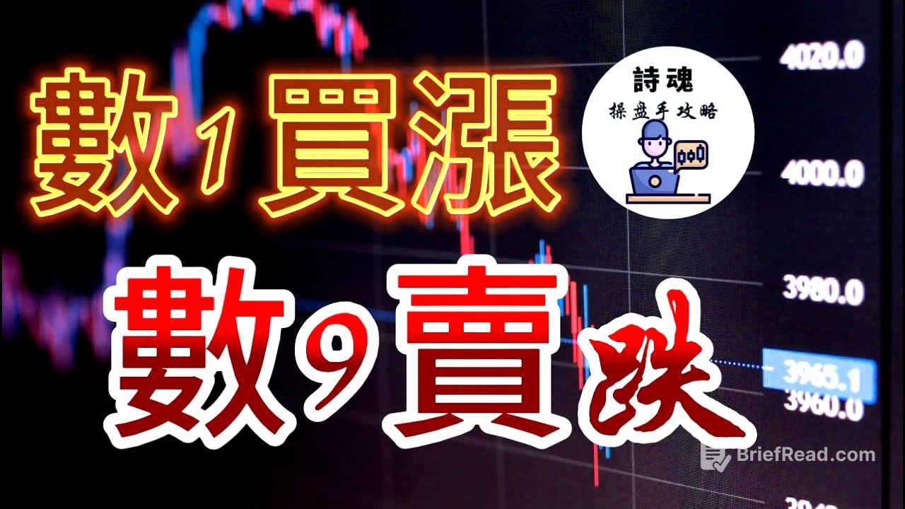 【太神了】不看指標、不畫線！只要會數1到9就能買低賣高，抄底賺大錢！ | 期貨 外匯 加密貨幣都適用