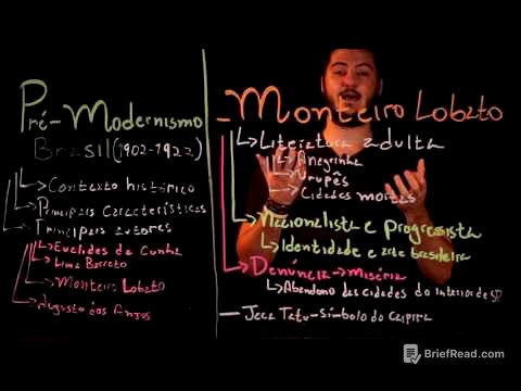 Aula 48 PRÉ MODERNISMO no Brasil parte 2 Lima Barreto e Monteiro Lobato