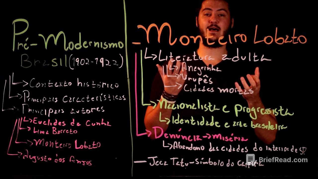 Aula 48 PRÉ MODERNISMO no Brasil parte 2 Lima Barreto e Monteiro Lobato