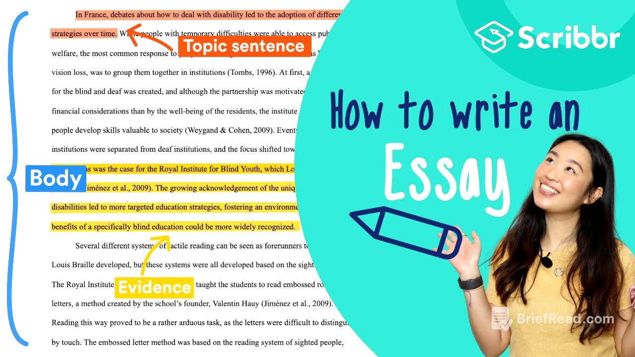 How to Write an Essay: 4 Minute Step-by-step Guide | Scribbr 🎓