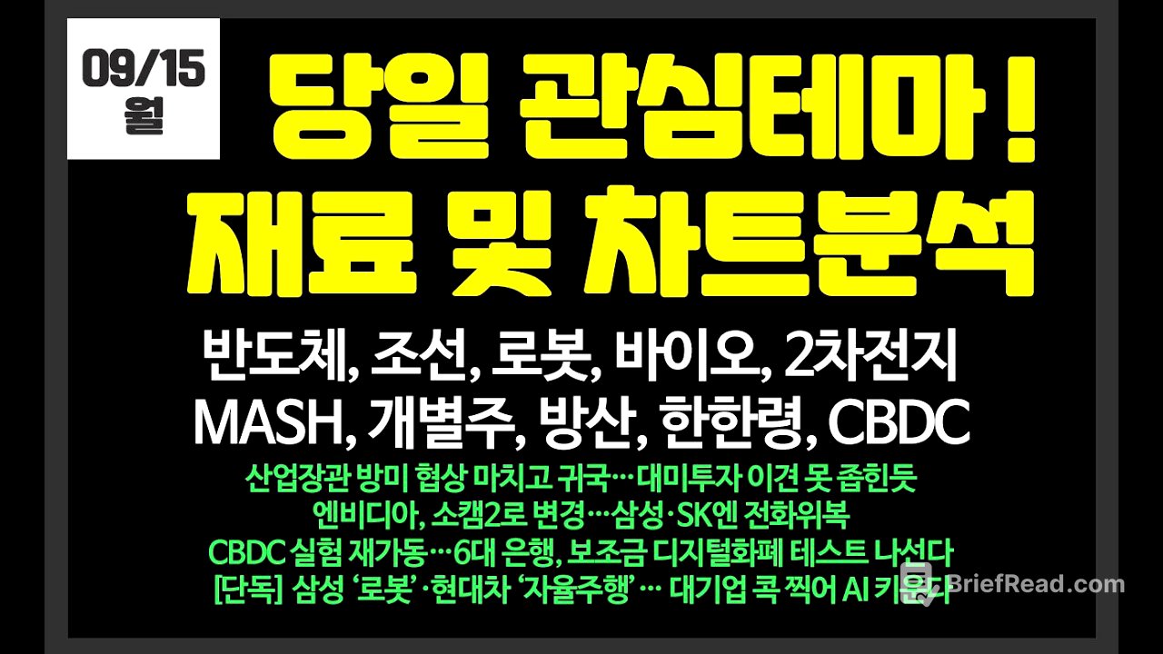 당일 관심테마! 조선,반도체,로봇,양자,바이오,개별주 /HJ중공업,삼성전자,SK하이닉스,나우로보틱스,제닉스로보틱스,카카오,하나머티리얼즈,엘앤씨바이오,현대무벡스,SK오션플랜트,범한