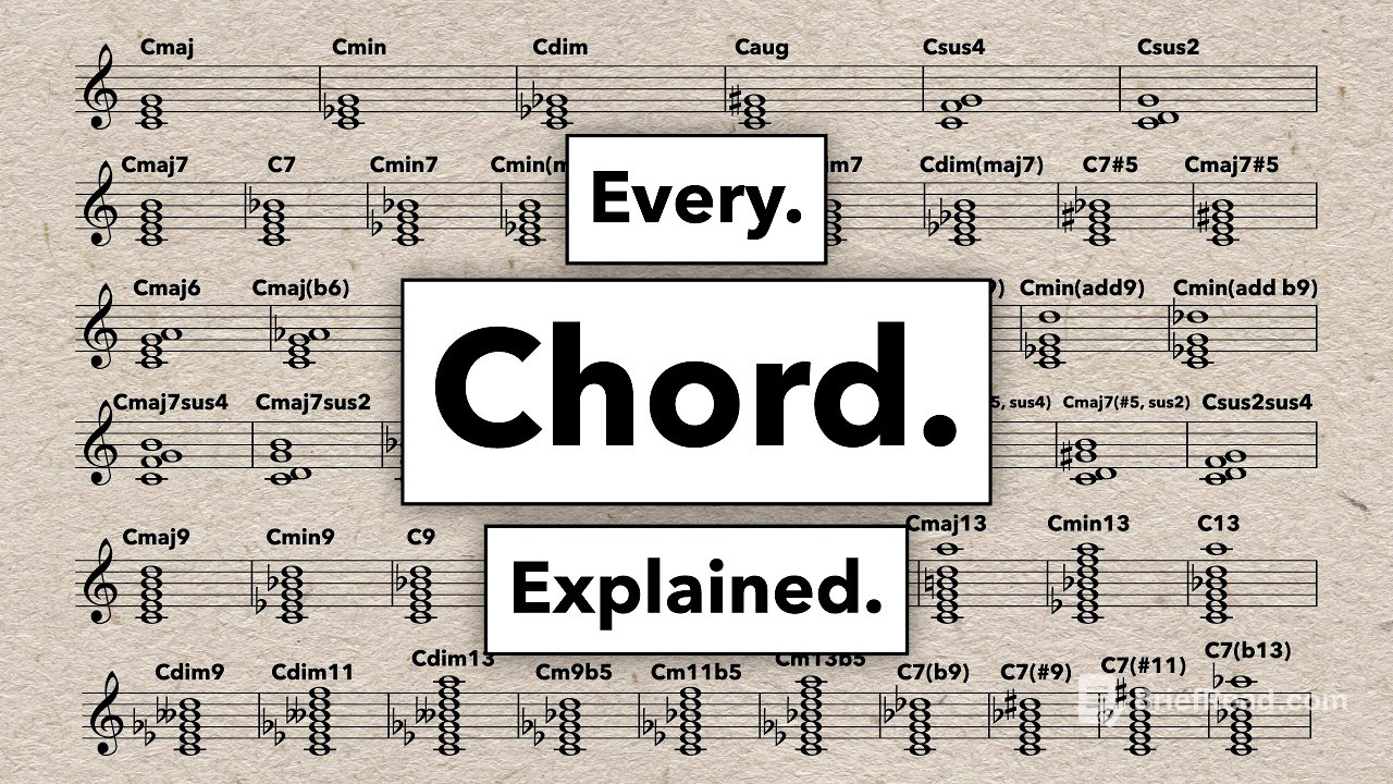 The Complete Guide to Chords In Music