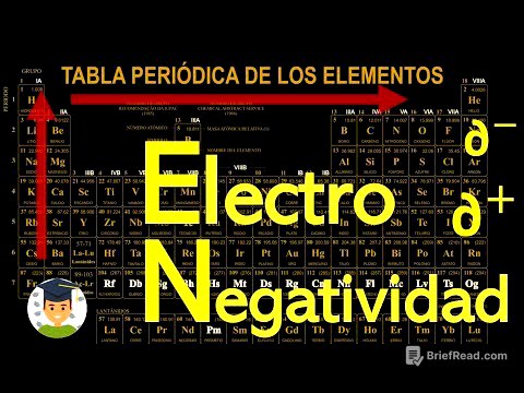 ⚗️¿Qué es la ELECTRONEGATIVIDAD? - EN, Tabla Periódica, Cargas Parciales y más 🧐