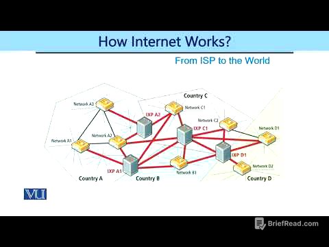 CS511_Topic006