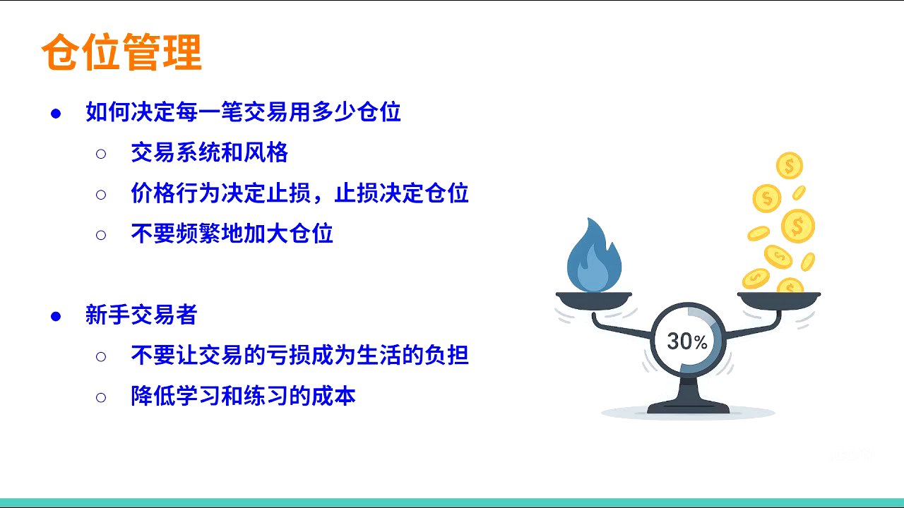 【价格行为学】踏上交易之路(5): 仓位管理