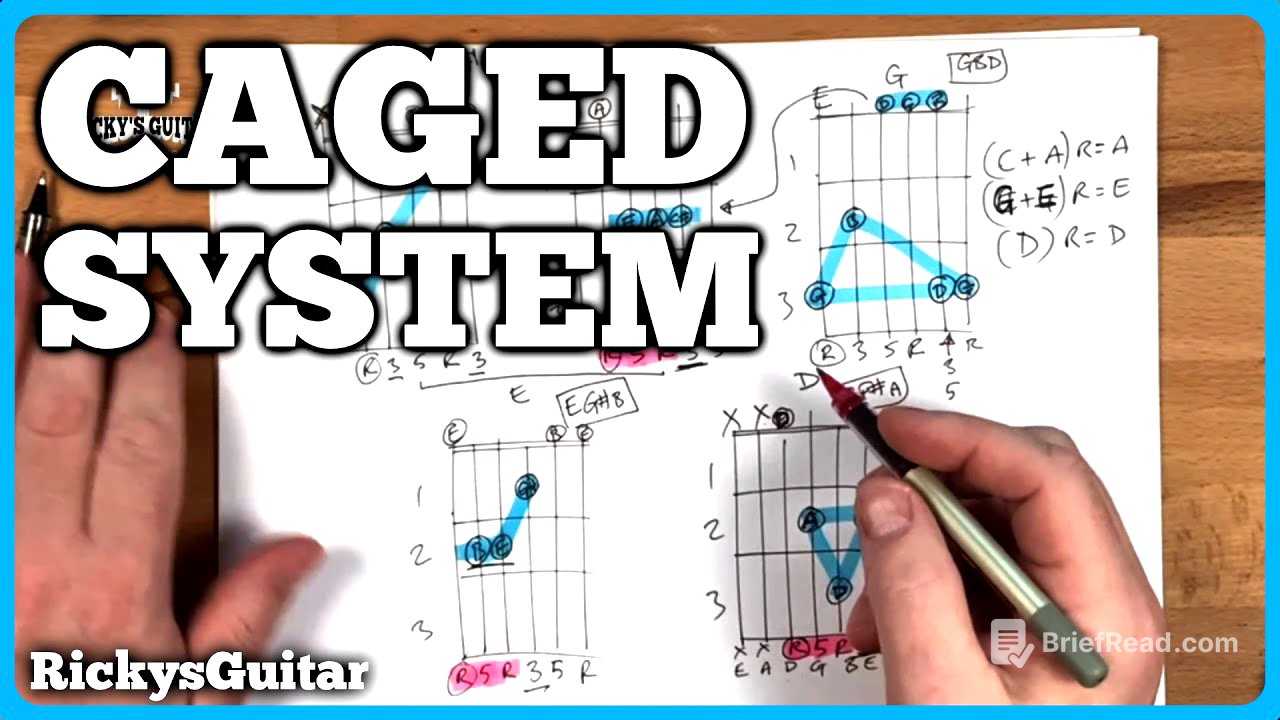 I Wish I’d Known This About The CAGED System Earlier