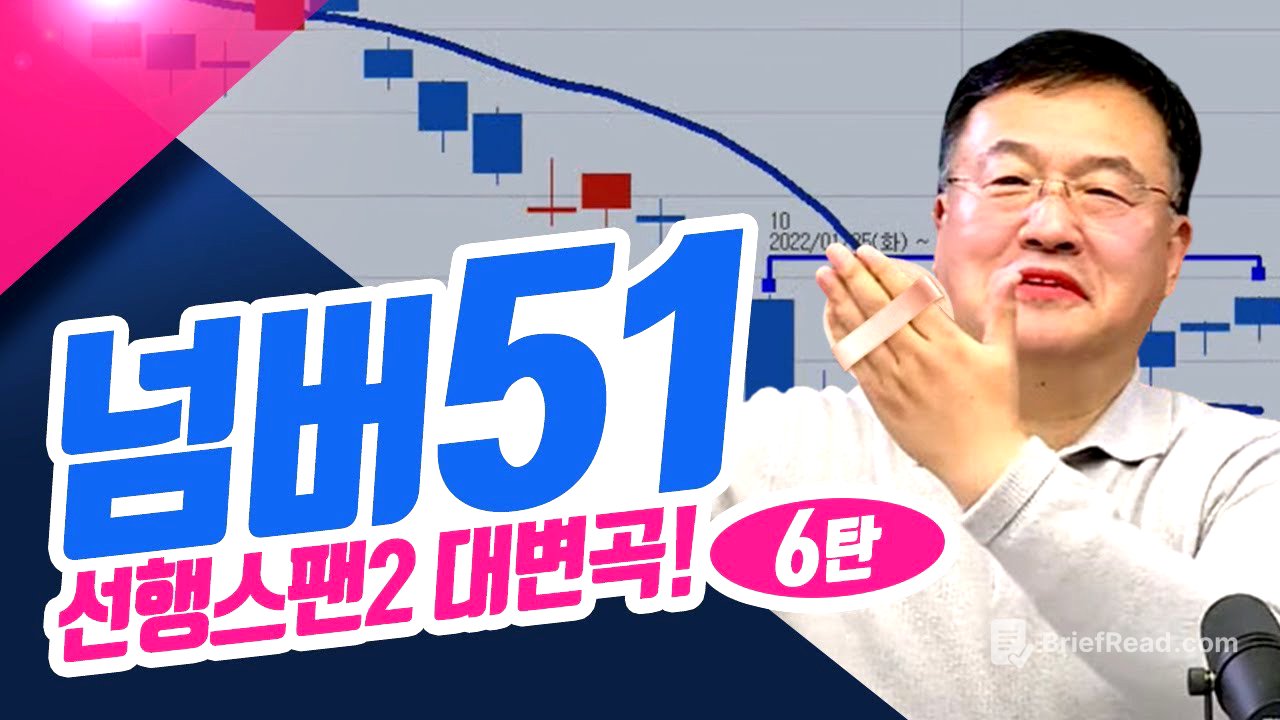 연말연시 특집 시리즈! #일목균형표 특정 숫자의 비밀, 넘버 51 ㅣ신창환의 종목상담소(23.12.26)