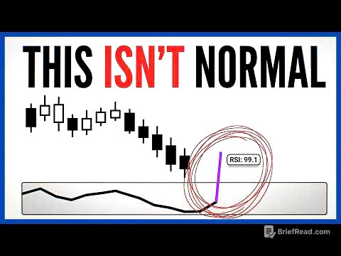 RSI Has a Hidden Feature Everyone Misses (Copy This Exact Trading Strategy)