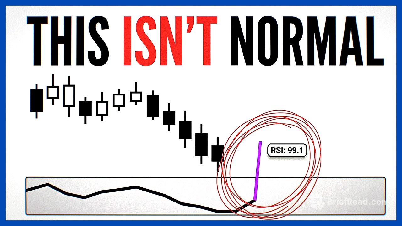 RSI Has a Hidden Feature Everyone Misses (Copy This Exact Trading Strategy)