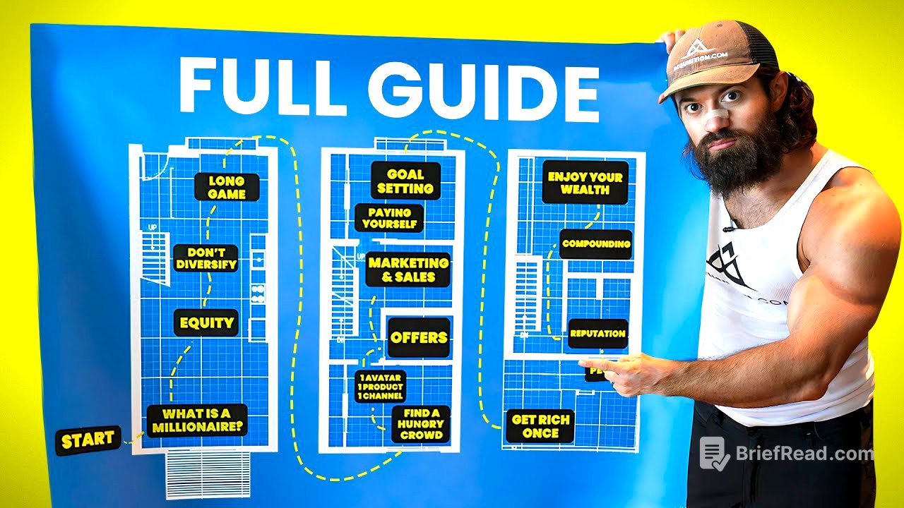 If I Wanted to Become a Millionaire In 2024, This is What I'd Do [FULL BLUEPRINT]