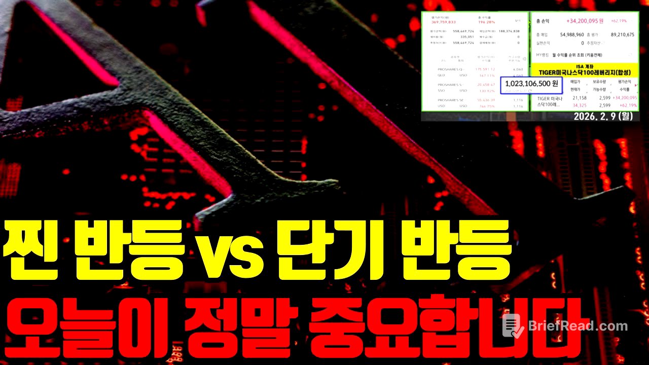 🔥 찐 반등 vs 단기 반등, 기막히게 중요한 변곡점에 위치해있습니다.