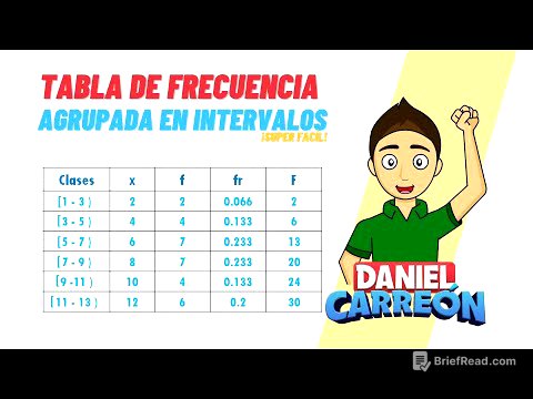 TABLA DE FRECUENCIAS AGRUPADA EN INTERVALOS Super facil para principiantes