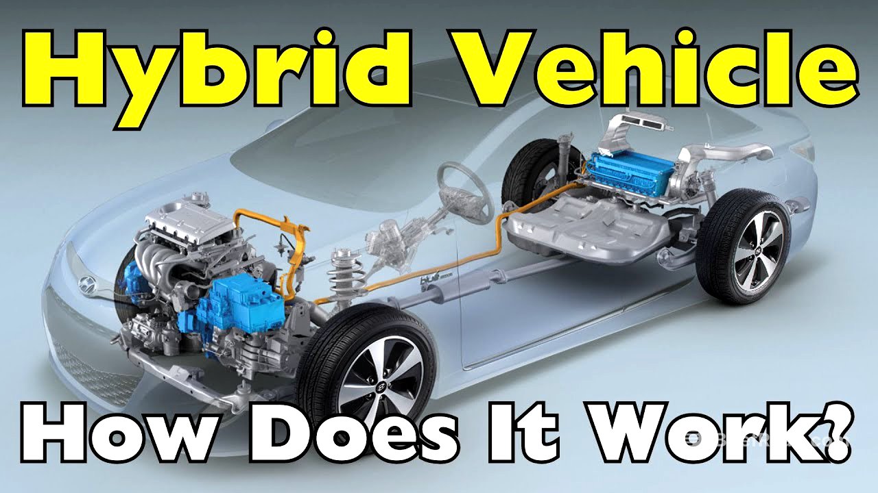 How Do Hybrid Electric Cars Work?