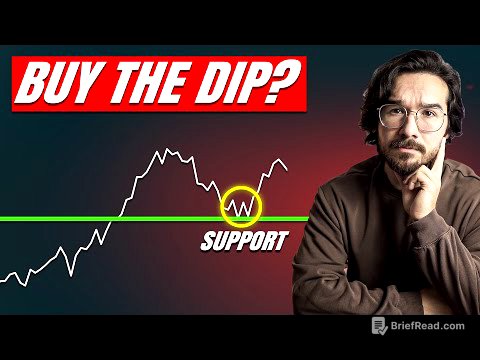 Aktienmarkt eskaliert JETZT komplett & erreicht WICHTIGE Schwelle!