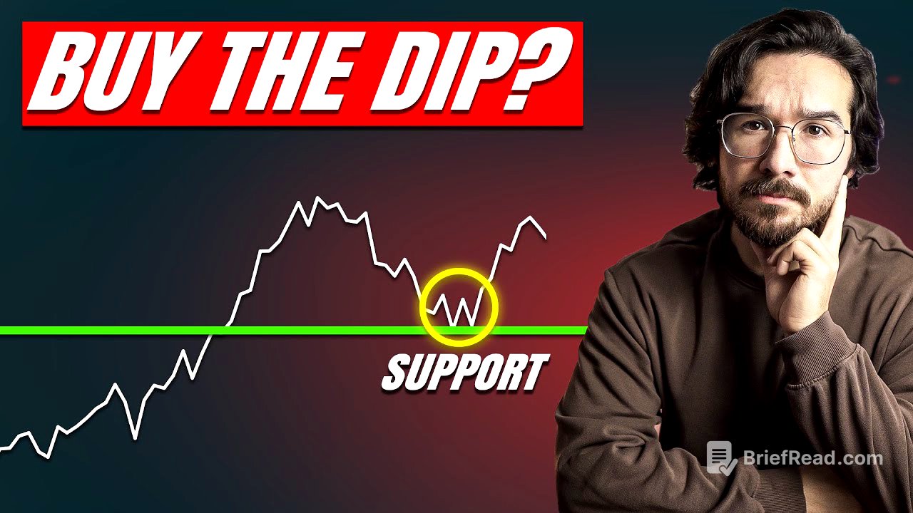 Aktienmarkt eskaliert JETZT komplett & erreicht WICHTIGE Schwelle!