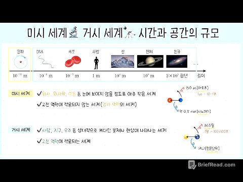 [통합과학① 1단원] 1강. 미시 세계🔬 ┃거시 세계🌎┃시간과 공간의 규모⏱️