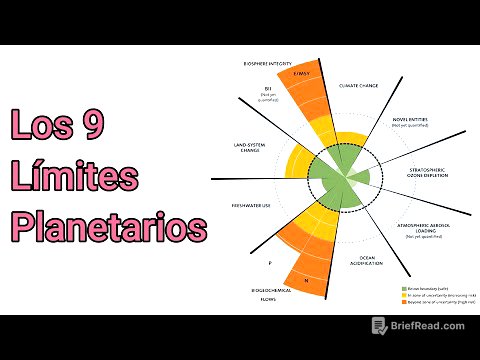 Los Límites Planetarios