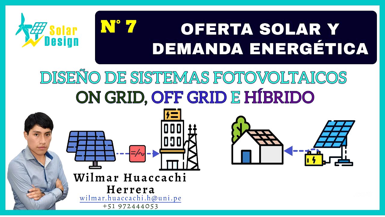 Clase 7|| OFERTA SOLAR Y DEMANDA ENERGÉTICA