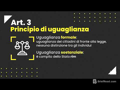 I principi fondamentali della Costituzione