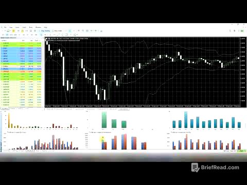 How to Create EA for MT5 with MQL5 Trading Bot