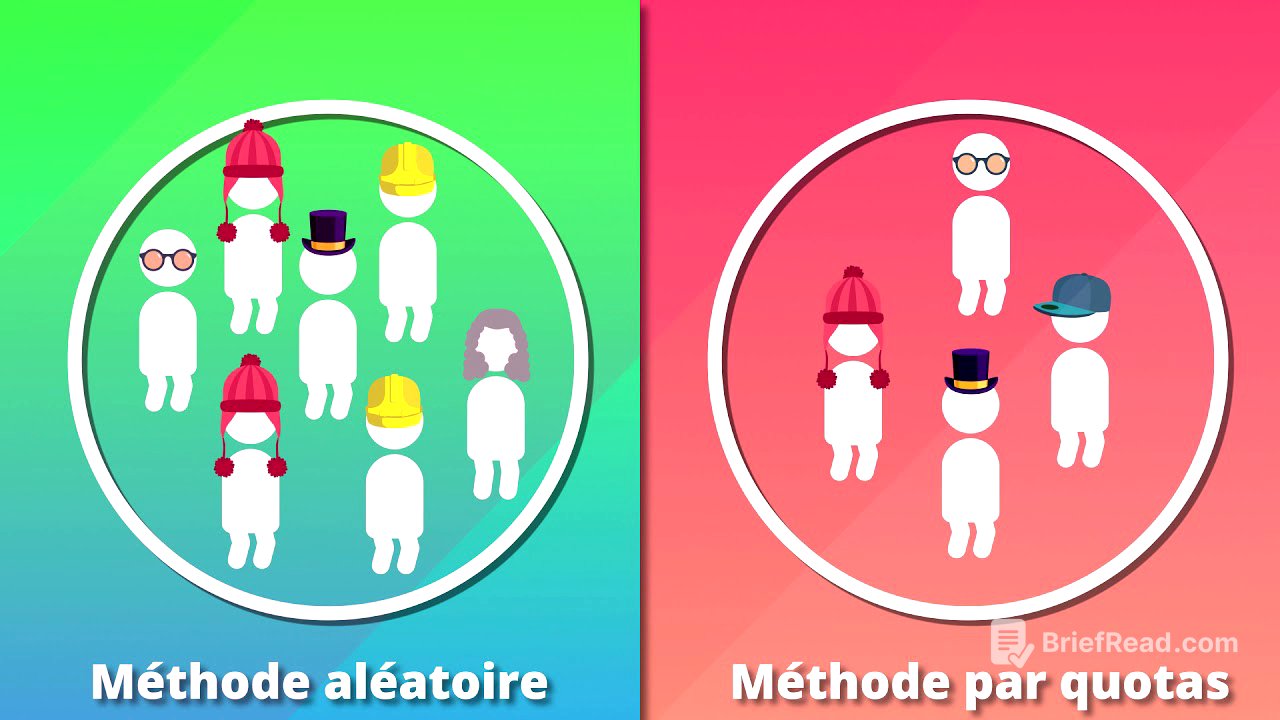 Comment se forme et s’exprime l’opinion publique ? (SES 1re)