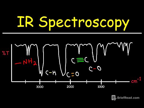 IR Spectroscopy - Basic Introduction